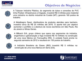 Objetivos de Negócios
          A Tubozan Indústria Plástica, do segmento de tubos e conexões de PVC
          linha Predial, Infraestrutura e Irrigação, investirá R$ 5 milhões para implantar
          uma indústria no distrito industrial de Cuiabá (MT), gerando 160 postos de
          trabalho.

           A Metalbagno Spazi, distribuidora de produtos alemães para banheiro,
           investirá cerca de R$ 20 milhões até 2016. O aporte tem por objetivo
           aumentar o portfólio e a abertura de novos escritórios em São Paulo, Rio
           de Janeiro e Minas Gerais.

           A BBosch S/A, grupo chileno que opera nos segmentos da indústria,
           engenharia e galvanização a fogo investirá R$ 10 milhões na construção
           de uma nova fábrica em Farroupilha (RS). A unidade ficará pronta no
           segundo semestre de 2012 e resultará em 150 postos de trabalho.

            A Indústria Brasileira de Gases (IBG) investirá R$ 5 milhões na
            construção de uma nova fábrica em Serra (ES).



(47) 3026 4950
sustentare.net
 