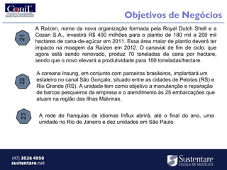 Objetivos de Negócios
          A Raízen, nome da nova organização formada pela Royal Dutch Shell e a
          Cosan S.A., investirá R$ 400 milhões para o plantio de 180 mil a 200 mil
          hectares de cana-de-açúcar em 2011. Essa área maior de plantio deverá ter
          impacto na moagem da Raízen em 2012. O canavial de fim de ciclo, que
          agora está sendo renovado, produz 70 toneladas de cana por hectare,
          sendo que o novo elevará a produtividade para 100 toneladas/hectare.

          A coreana Insung, em conjunto com parceiros brasileiros, implantará um
          estaleiro no canal São Gonçalo, situado entre as cidades de Pelotas (RS) e
          Rio Grande (RS). A unidade tem como objetivo a manutenção e reparação
          de barcos pesqueiros da empresa e o atendimento às 25 embarcações que
          atuam na região das Ilhas Malvinas.


           A rede de franquias de idiomas Influx abrirá, até o final do ano, uma
           unidade no Rio de Janeiro e dez unidades em São Paulo.




(47) 3026 4950
sustentare.net
 