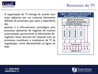 Recursos de TI

A organização de TI entrega de acordo com
esses objetivos por um conjunto claramente
definido de processos que usam a experiência
das
pessoas e a infra-estrutura tecnológica para
processar aplicativos de negócios de maneira
automatizada, aprimorando as informações de
negócios. Esses recursos em conjunto com os
processos constituem a arquitetura de TI da
organização, como demonstrado na figura ao
lado:




(47) 3026 4950
sustentare.net
 