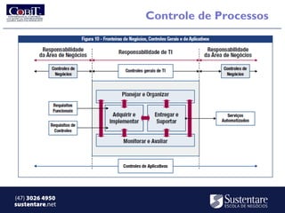 Controle de Processos




(47) 3026 4950
sustentare.net
 