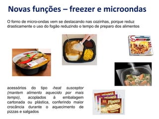 Novas funções – freezer e microondas
O forno de micro-ondas vem se destacando nas cozinhas, porque reduz
drasticamente o uso do fogão reduzindo o tempo de preparo dos alimentos
acessórios do tipo 7heat susceptor
(mantem alimento aquecido por mais
tempo), acoplados à embalagem
cartonada ou plástica, conferindo maior
crocância durante o aquecimento de
pizzas e salgados
 