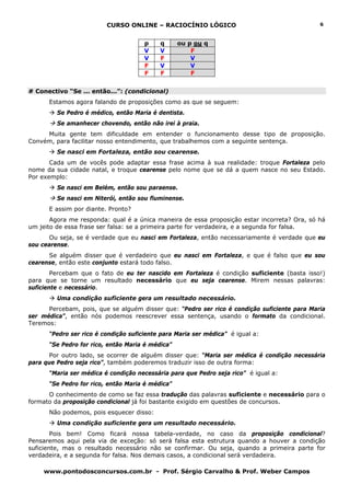 CURSO ONLINE – RACIOCÍNIO LÓGICO                                     6



                                      p    q      ou p ou q
                                      V    V          F
                                      V    F          V
                                      F    V          V
                                      F    F          F


# Conectivo “Se ... então...”: (condicional)
      Estamos agora falando de proposições como as que se seguem:
         Se Pedro é médico, então Maria é dentista.
         Se amanhecer chovendo, então não irei à praia.
     Muita gente tem dificuldade em entender o funcionamento desse tipo de proposição.
Convém, para facilitar nosso entendimento, que trabalhemos com a seguinte sentença.
         Se nasci em Fortaleza, então sou cearense.
       Cada um de vocês pode adaptar essa frase acima à sua realidade: troque Fortaleza pelo
nome da sua cidade natal, e troque cearense pelo nome que se dá a quem nasce no seu Estado.
Por exemplo:
         Se nasci em Belém, então sou paraense.
         Se nasci em Niterói, então sou fluminense.
      E assim por diante. Pronto?
       Agora me responda: qual é a única maneira de essa proposição estar incorreta? Ora, só há
um jeito de essa frase ser falsa: se a primeira parte for verdadeira, e a segunda for falsa.
       Ou seja, se é verdade que eu nasci em Fortaleza, então necessariamente é verdade que eu
sou cearense.
      Se alguém disser que é verdadeiro que eu nasci em Fortaleza, e que é falso que eu sou
cearense, então este conjunto estará todo falso.
        Percebam que o fato de eu ter nascido em Fortaleza é condição suficiente (basta isso!)
para que se torne um resultado necessário que eu seja cearense. Mirem nessas palavras:
suficiente e necessário.
         Uma condição suficiente gera um resultado necessário.
      Percebam, pois, que se alguém disser que: “Pedro ser rico é condição suficiente para Maria
ser médica”, então nós podemos reescrever essa sentença, usando o formato da condicional.
Teremos:
      “Pedro ser rico é condição suficiente para Maria ser médica” é igual a:
      “Se Pedro for rico, então Maria é médica”
      Por outro lado, se ocorrer de alguém disser que: “Maria ser médica é condição necessária
para que Pedro seja rico”, também poderemos traduzir isso de outra forma:
      “Maria ser médica é condição necessária para que Pedro seja rico” é igual a:
      “Se Pedro for rico, então Maria é médica”
      O conhecimento de como se faz essa tradução das palavras suficiente e necessário para o
formato da proposição condicional já foi bastante exigido em questões de concursos.
      Não podemos, pois esquecer disso:
         Uma condição suficiente gera um resultado necessário.
        Pois bem! Como ficará nossa tabela-verdade, no caso da proposição condicional?
Pensaremos aqui pela via de exceção: só será falsa esta estrutura quando a houver a condição
suficiente, mas o resultado necessário não se confirmar. Ou seja, quando a primeira parte for
verdadeira, e a segunda for falsa. Nos demais casos, a condicional será verdadeira.

    www.pontodosconcursos.com.br - Prof. Sérgio Carvalho & Prof. Weber Campos
 