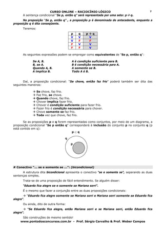 CURSO ONLINE – RACIOCÍNIO LÓGICO                                    7
       A sentença condicional “Se p, então q” será representada por uma seta: p   q.
      Na proposição “Se p, então q” , a proposição p é denominada de antecedente, enquanto a
proposição q é dita conseqüente.
       Teremos:
                                         p    q    p       q
                                         V    V        V
                                         V    F        F
                                         F    V        V
                                         F    F        V

       As seguintes expressões podem se empregar como equivalentes de "Se p, então q":

               Se A, B.                   A é condição suficiente para B.
               B, se A.                   B é condição necessária para A.
               Quando A, B.               A somente se B.
               A implica B.               Todo A é B.


       Daí, a proposição condicional: “Se chove, então faz frio” poderá também ser dita das
seguintes maneiras:

                  Se chove, faz frio.
                  Faz frio, se chove.
                  Quando chove, faz frio.
                  Chover implica fazer frio.
                  Chover é condição suficiente para fazer frio.
                  Fazer frio é condição necessária para chover.
                  Chove somente se faz frio.
                  Toda vez que chove, faz frio.

       Se as proposições p e q forem representadas como conjuntos, por meio de um diagrama, a
proposição condicional "Se p então q" corresponderá à inclusão do conjunto p no conjunto q (p
está contido em q):
                                        p⊂q

                                     q
                                         p




# Conectivo “... se e somente se ...”: (bicondicional)
      A estrutura dita bicondicional apresenta o conectivo “se e somente se”, separando as duas
sentenças simples.
       Trata-se de uma proposição de fácil entendimento. Se alguém disser:
       “Eduardo fica alegre se e somente se Mariana sorri”.
       É o mesmo que fazer a conjunção entre as duas proposições condicionais:
           “Eduardo fica alegre somente se Mariana sorri e Mariana sorri somente se Eduardo fica
alegre”.
       Ou ainda, dito de outra forma:
           “Se Eduardo fica alegre, então Mariana sorri e se Mariana sorri, então Eduardo fica
alegre”.
      São construções de mesmo sentido!
     www.pontodosconcursos.com.br - Prof. Sérgio Carvalho & Prof. Weber Campos
 