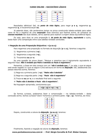 CURSO ONLINE – RACIOCÍNIO LÓGICO
www.pontodosconcursos.com.br - Prof. Sérgio Carvalho & Prof. Weber Campos
11
~(p ∧ q) ~p ∨ ~q
F F
V V
V V
V V
Resultados idênticos! Daí, do ponto de vista lógico, para negar p e q, negaremos p,
negaremos q, e trocaremos e por ou.
Já sabendo disso, não perderemos tempo na prova construindo tabela-verdade para saber
como se faz a negativa de uma conjunção! Esse exercício que fizemos acima, de comparar as
colunas-resultado das duas tabelas, serviu apenas para explicar a origem dessa equivalência lógica.
Ou seja, para dizer se uma proposição é, do ponto de vista lógico, equivalente a outra,
basta fazer uma comparação entre suas tabelas-verdade concluídas.
Negação de uma Proposição Disjuntiva: ~(p ou q)
Para negarmos uma proposição no formato de disjunção (p ou q), faremos o seguinte:
1) Negaremos a primeira (~p);
2) Negaremos a segunda (~q);
3) Trocaremos ou por e.
Se uma questão de prova disser: “Marque a assertiva que é logicamente equivalente à
seguinte frase: Não é verdade que Pedro é dentista ou Paulo é engenheiro”.
Pensemos: a frase em tela começa com um “não é verdade que...”, ou seja, o que se segue
está sendo negado! E o que se segue é uma estrutura em forma de disjunção. Daí, obedecendo aos
passos descritos acima, faremos:
1) Nega-se a primeira parte: (~p): “Pedro não é dentista”
2) Nega-se a segunda parte: (~q): “Paulo não é engenheiro”
3) Troca-se ou por e, e o resultado final será o seguinte:
“Pedro não é dentista e Paulo não é engenheiro”.
Na linguagem apropriada, concluiremos que:
~(p ∨ q) = ~p ∧ ~q
Se formos curiosos, poderemos fazer a comprovação – via tabelas-verdade – desta
conclusão acima. Somos curiosos? Claro! Tomemos a primeira parte: ~(p ∨ q). Teremos, de início:
p q
V V
V F
F V
F F
Depois, construindo a coluna da disjunção (p ou q), teremos:
p q p ∨ q
V V V
V F V
F V V
F F F
Finalmente, fazendo a negação da coluna da disjunção, teremos:
 