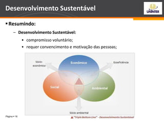 Página  16
Desenvolvimento Sustentável
Resumindo:
– Desenvolvimento Sustentável:
• compromisso voluntário;
• requer convencimento e motivação das pessoas;
 