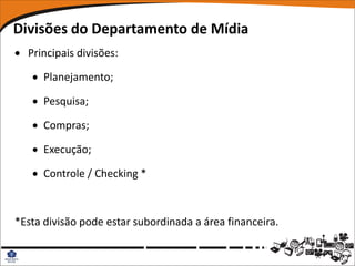 Divisões do Departamento de Mídia
 Principais divisões:

    Planejamento;

    Pesquisa;

    Compras;

    Execução;

    Controle / Checking *



*Esta divisão pode estar subordinada a área financeira.
 