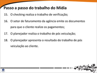 Passo a passo do trabalho do Mídia
15. O checking realiza o trabalho de verificação;

16. O setor de faturamento da agência emite os documentos
    para que o cliente realize os pagamentos;

17. O planejador realiza o trabalho de pós veiculação;

18. O planejador apresenta o resultado do trabalho de pós
    veiculação ao cliente.
 