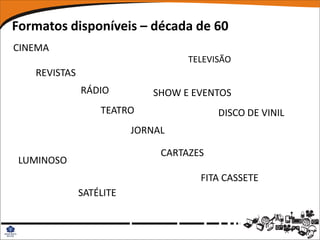 Formatos disponíveis – década de 60
CINEMA
                                   TELEVISÃO
   REVISTAS
              RÁDIO         SHOW E EVENTOS
                  TEATRO                 DISCO DE VINIL
                         JORNAL

                              CARTAZES
 LUMINOSO
                                     FITA CASSETE
              SATÉLITE
 