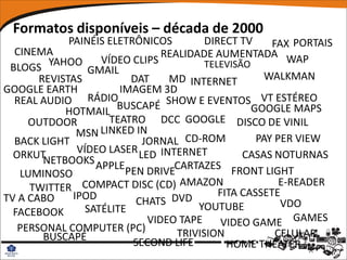 Formatos disponíveis – década de 2000
             PAINÉIS ELETRÔNICOS         DIRECT TV     FAX PORTAIS
  CINEMA                        REALIDADE AUMENTADA WAP
                    VÍDEO CLIPS
 BLOGS YAHOO GMAIL                       TELEVISÃO
       REVISTAS           DAT    MD INTERNET          WALKMAN
GOOGLE EARTH            IMAGEM 3D
  REAL AUDIO RÁDIOBUSCAPÉ SHOW E EVENTOS VT ESTÉREO
            HOTMAIL                                GOOGLE MAPS
     OUTDOOR          TEATRO DCC GOOGLE DISCO DE VINIL
               MSN LINKED IN
  BACK LIGHT                JORNAL CD-ROM           PAY PER VIEW
  ORKUT        VÍDEO LASER LED INTERNET          CASAS NOTURNAS
        NETBOOKS APPLE
   LUMINOSO              PEN DRIVECARTAZES FRONT LIGHT
     TWITTER COMPACT DISC (CD) AMAZON CASSETEE-READER
                                            FITA
TV A CABO     IPOD         CHATS  DVD
                 SATÉLITE              YOUTUBE           VDO
  FACEBOOK
   PERSONAL COMPUTER (PC)
                             VIDEO TAPE      VIDEO GAME GAMES
        BUSCAPÉ                    TRIVISION            CELULAR
                          SECOND LIFE         HOME THEATER
 