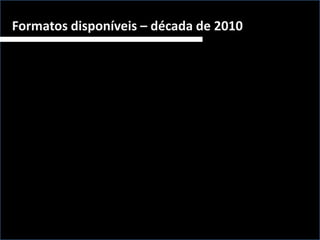 Formatos disponíveis – década de 2010
 