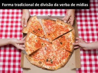 Forma tradicional de divisão da verba de mídias
 