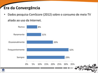 Era da Convergência
• Dados pesquisa ComScore (2012) sobre o consumo de meio TV
  aliado ao uso da Internet.
 