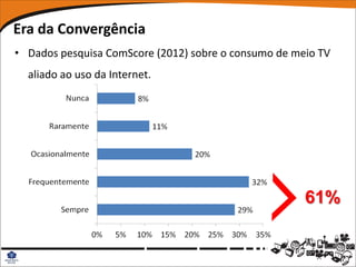 Era da Convergência
• Dados pesquisa ComScore (2012) sobre o consumo de meio TV
  aliado ao uso da Internet.




                                                      61%
 
