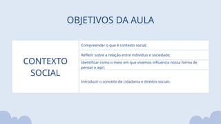 OBJETIVOS DA AULA
CONTEXTO
SOCIAL
Compreender o que é contexto social;
Refletir sobre a relação entre indivíduo e sociedade;
Identificar como o meio em que vivemos influencia nossa forma de
pensar e agir;
Introduzir o conceito de cidadania e direitos sociais.
 