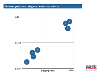 Aula 01   criatividade e inovacao - FPCOM