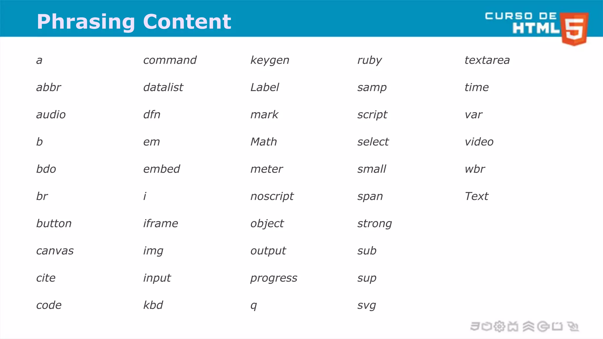 Phrasing Content
a
abbr
audio
b
bdo
br
button
canvas
cite
code
command
datalist
dfn
em
embed
i
iframe
img
input
kbd
keygen
Label
mark
Math
meter
noscript
object
output
progress
q
ruby
samp
script
select
small
span
strong
sub
sup
svg
textarea
time
var
video
wbr
Text
 