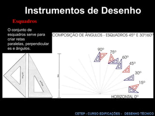 Instrumentos de DesenhoGeralmente de madeira, em formato retangular, onde se fixam os papéis para os desenhos e por .È importante que a prancheta bem como o banco possibilitem ao aluno uma correta postura ergonômica. A iluminação adequada também é importante para um bom trabalho.Deve ser revestida com materila liso, como fórmica ou vinil que fornece uma superficíe suave e uniforme. Prancheta