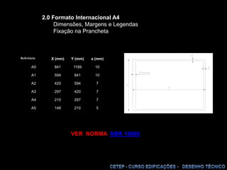 Resolver problemas gráficos de concordância, utilizando instrumentos de desenho.
