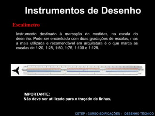 Instrumentos de DesenhoBorracha