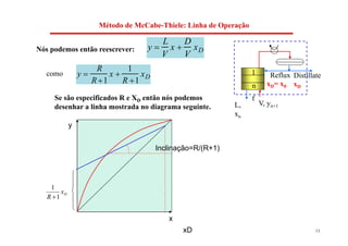 Mccabe Method Absoption Aula01 -destilacao_mc_cabe | PDF