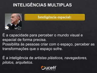É a capacidade para perceber o mundo visual e
espacial de forma precisa.
Possibilita às pessoas criar com o espaço, perceber as
transformações que o espaço sofre.
É a inteligência de artistas plásticos, navegadores,
pilotos, arquitetos.
Inteligência espacial:
INTELIGÊNCIAS MULTIPLAS
 