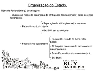 Organização do Estado.
Tipos de Federalismo (Classificação):
        - Quanto ao modo de separação de atribuições (competências) entre os entes
        federativos:

                                    - Separação de atribuições extremamente
                 • Federalismo dual rígida.
                                        - Ex: EUA em sua origem.


                                               - Século XX–Estado do Bem-Estar
                                               Social.
                 • Federalismo cooperativo
                                               - Atribuições exercidas de modo comum
                                               ou concorrente.
                                               - Entes Federativos atuam em conjunto.
                                               - Ex: Brasil.
 