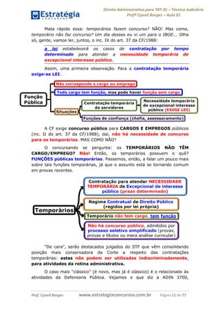 Direito Administrativo para TRT-RJ – Técnico Judiciário
Profº Cyonil Borges – Aula 01
Mata rápido essa: temporários fazem concurso? NÃO! Mas como,
temporário não faz concurso? Um dia desses eu vi um para o IBGE... Olha
só, gente, vamos ler, juntos, o inc. IX do art. 37 da CF/1988:
a lei estabelecerá os casos de contratação por tempo
determinado para atender a necessidade temporária de
excepcional interesse público.
Assim, uma primeira observação. Para a contratação temporária
exige-se LEI.

A CF exige concurso público para CARGOS E EMPREGOS públicos
(inc. II do art. 37 da CF/1988), daí, não há necessidade de concurso
para os temporários. MAS COMO NÃO?
O concursando se pergunta: os TEMPORÁRIOS NÃO TÊM
CARGO/EMPREGO? Não! Então, os temporários possuem o quê?
FUNÇÕES públicas temporárias. Passemos, então, a falar um pouco mais
sobre tais funções temporárias, já que o assunto está se tornando comum
em provas recentes.

“De cara”, serão destacados julgados do STF que vêm consolidando
posição mais conservadora da Corte a respeito das contratações
temporárias: estas não podem ser utilizadas indiscriminadamente,
para atividades da rotina administrativa.
O caso mais “clássico” (é novo, mas já é clássico) é o relacionado às
atividades da Defensoria Pública. Vejamos o que diz a ADIN 3700,

Prof. Cyonil Borges

www.estrategiaconcursos.com.br

Página 11 de 77

 