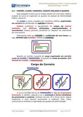 Direito Administrativo para TRT-RJ – Técnico Judiciário
Profº Cyonil Borges – Aula 01
3.4 – PADRÃO, CLASSE, CARREIRA, CARGOS ISOLADOS E QUADRO.
Essa passagem é para que os amigos possam ter uma breve noção a
respeito de como se organizam os quadros de pessoal da Administração
Pública. Vamos lá.
Os cargos a serem ocupados por servidores públicos organizados
em carreira são distribuídos em padrões e classes.
Classes constituem o agrupamento de cargos da mesma
profissão,
com
idênticas
atribuições,
responsabilidades
e
vencimentos. Classes, portanto, constituem os “degraus” de crescimento
em uma carreira.
Interessante notar que PADRÃO é a subdivisão de uma classe, ou
seja, DENTRO DAS CLASSES, TEMOS OS PADRÕES.

Quando um servidor ocupante de cargo organizado em carreira
muda de CLASSE é PROMOVIDO. Já quando ele muda de padrão, SEM
MUDAR DE CLASSE, é PROGREDIDO.

A Lei 8.112/1990 fala só de PROMOÇÕES e não de progressões
funcionais. E, detalhe: segundo a Lei, a promoção é forma simultânea
de provimento e vacância. Confiram nos arts. 8º e 33 da norma. Depois
voltaremos a esse assunto (provimento e vacância). Mas, antes,
continuemos a entender a organização dos quadros da Administração.

Prof. Cyonil Borges

www.estrategiaconcursos.com.br

Página 15 de 77

 
