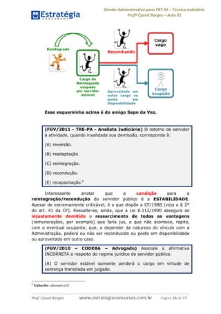 Direito Administrativo para TRT-RJ – Técnico Judiciário
Profº Cyonil Borges – Aula 01

Esse esqueminha acima é do amigo Sapo da Vez.

(FGV/2011 - TRE-PA - Analista Judiciário) O retorno de servidor
à atividade, quando invalidada sua demissão, corresponde à:
(A) reversão.
(B) readaptação.
(C) reintegração.
(D) recondução.
(E) recapacitação.8
Interessante
anotar
que
a
condição
para
a
reintegração/recondução do servidor público é a ESTABILIDADE.
Apesar de extremamente criticável, é o que dispõe a CF/1988 (veja o § 2º
do art. 41 da CF). Ressalte-se, ainda, que a Lei 8.112/1990 assegura ao
injustamente demitido o ressarcimento de todas as vantagens
(remunerações, por exemplo) que faria jus, o que não acontece, repito,
com o eventual ocupante, que, a depender da natureza do vínculo com a
Administração, poderá ou não ser reconduzido ou posto em disponibilidade
ou aproveitado em outro caso.
(FGV/2010 – CODEBA – Advogado) Assinale a afirmativa
INCORRETA a respeito do regime jurídico do servidor público.
(A) O servidor estável somente perderá o cargo em virtude de
sentença transitada em julgado.

8

Gabarito: alternativa C.

Prof. Cyonil Borges

www.estrategiaconcursos.com.br

Página 26 de 77

 
