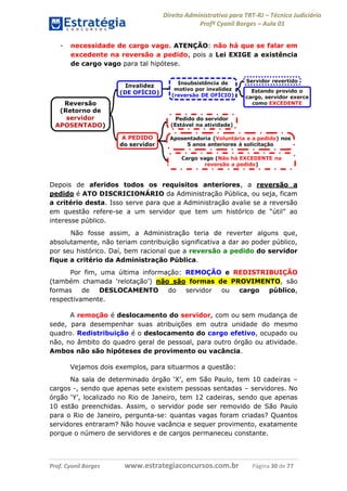 Direito Administrativo para TRT-RJ – Técnico Judiciário
Profº Cyonil Borges – Aula 01
-

necessidade de cargo vago. ATENÇÃO: não há que se falar em
excedente na reversão a pedido, pois a Lei EXIGE a existência
de cargo vago para tal hipótese.

Depois de aferidos todos os requisitos anteriores, a reversão a
pedido é ATO DISCRICIONÁRIO da Administração Pública, ou seja, ficam
a critério desta. Isso serve para que a Administração avalie se a reversão
em questão refere-se a um servidor que tem um histórico de “útil” ao
interesse público.
Não fosse assim, a Administração teria de reverter alguns que,
absolutamente, não teriam contribuição significativa a dar ao poder público,
por seu histórico. Daí, bem racional que a reversão a pedido do servidor
fique a critério da Administração Pública.
Por fim, uma última informação: REMOÇÃO e REDISTRIBUIÇÃO
(também chamada ‘relotação’) não são formas de PROVIMENTO, são
formas
de
DESLOCAMENTO
do
servidor
ou
cargo
público,
respectivamente.
A remoção é deslocamento do servidor, com ou sem mudança de
sede, para desempenhar suas atribuições em outra unidade do mesmo
quadro. Redistribuição é o deslocamento do cargo efetivo, ocupado ou
não, no âmbito do quadro geral de pessoal, para outro órgão ou atividade.
Ambos não são hipóteses de provimento ou vacância.
Vejamos dois exemplos, para situarmos a questão:
Na sala de determinado órgão ‘X’, em São Paulo, tem 10 cadeiras –
cargos -, sendo que apenas sete existem pessoas sentadas – servidores. No
órgão ‘Y’, localizado no Rio de Janeiro, tem 12 cadeiras, sendo que apenas
10 estão preenchidas. Assim, o servidor pode ser removido de São Paulo
para o Rio de Janeiro, pergunta-se: quantas vagas foram criadas? Quantos
servidores entraram? Não houve vacância e sequer provimento, exatamente
porque o número de servidores e de cargos permaneceu constante.

Prof. Cyonil Borges

www.estrategiaconcursos.com.br

Página 30 de 77

 
