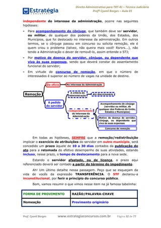 Direito Administrativo para TRT-RJ – Técnico Judiciário
Profº Cyonil Borges – Aula 01
independente do interesse da administração, ocorre nas seguintes
hipóteses:
-

Para acompanhamento do cônjuge, que também deve ser servidor,
ou militar, de qualquer dos poderes da União, dos Estados, dos
Municípios, que foi deslocado no interesse da administração. Em outros
termos, se o cônjuge passou em concurso ou solicita remoção, ele é
quem criou o problema (talvez, não queira mais você! Rsrsrs...), não
tendo a Administração o dever de removê-lo, assim entende o STJ;

-

Por motivo de doença do servidor, cônjuge, ou dependente que
viva às suas expensas, sendo que deverá constar do assentamento
funcional do servidor;

-

Em virtude de concurso de remoção, em que o número de
interessados é superior ao número de vagas na unidade de destino.

Em todas as hipóteses, SEMPRE que a remoção/redistribuição
implicar o exercício de atribuições do servidor em outro município, será
concedido um prazo àquele de 10 a 30 dias contados da publicação do
ato para a retomada do efetivo desempenho de suas atividades, estando
incluso, nesse prazo, o tempo de deslocamento para a nova sede.
Estando o servidor afastado, ou de licença, o prazo aqui
referenciado deverá ser contado a partir do término do impedimento.
Ah! Um último detalhe nessa passagem. Peço que se esqueçam da
vida de vocês da expressão TRANSFERÊNCIA. O STF declarou-a
inconstitucional, por ferir o princípio do concurso público.
Bom, vamos resumir o que vimos nesse item na já famosa tabelinha:
FORMA DE PROVIMENTO

RAZÃO/PALAVRA-CHAVE

Nomeação

Provimento originário

Prof. Cyonil Borges

www.estrategiaconcursos.com.br

Página 32 de 77

 