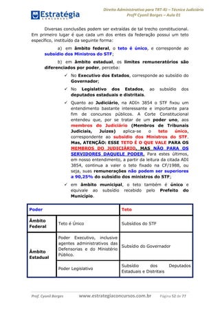 Direito Administrativo para TRT-RJ – Técnico Judiciário
Profº Cyonil Borges – Aula 01
Diversas conclusões podem ser extraídas de tal trecho constitucional.
Em primeiro lugar é que cada um dos entes da federação possui um teto
específico, instituído da seguinte forma:
a) em âmbito federal, o teto é único, e corresponde ao
subsídio dos Ministros do STF;
b) em âmbito estadual, os limites remuneratórios são
diferenciados por poder, perceba:
 No Executivo dos Estados, corresponde ao subsídio do
Governador;
 No Legislativo dos Estados,
deputados estaduais e distritais.

ao

subsídio

dos

 Quanto ao Judiciário, na ADIn 3854 o STF fixou um
entendimento bastante interessante e importante para
fim de concursos públicos. A Corte Constitucional
entendeu que, por se tratar de um poder uno, aos
membros do Judiciário (Membros de Tribunais
Judiciais,
Juízes)
aplica-se
o
teto
único,
correspondente ao subsídio dos Ministros do STF.
Mas, ATENÇÃO: ESSE TETO É O QUE VALE PARA OS
MEMBROS DO JUDICIÁRIO, MAS NÃO PARA OS
SERVIDORES DAQUELE PODER. Para estes últimos,
em nosso entendimento, a partir da leitura da citada ADI
3854, continua a valer o teto fixado na CF/1988, ou
seja, suas remunerações não podem ser superiores
a 90,25% do subsídio dos ministros do STF;
 em âmbito municipal, o teto também é único e
equivale ao subsídio recebido pelo Prefeito do
Município.
Poder
Âmbito
Federal

Âmbito
Estadual

Teto
Teto é Único

Subsídios do STF

Poder Executivo, inclusive
agentes administrativos das
Subsídio do Governador
Defensorias e do Ministério
Público.
Poder Legislativo

Prof. Cyonil Borges

Subsídio
dos
Estaduais e Distritais

www.estrategiaconcursos.com.br

Deputados

Página 52 de 77

 