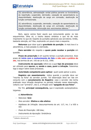 Direito Administrativo para TRT-RJ – Técnico Judiciário
Profº Cyonil Borges – Aula 01
(D) advertência; admoestação verbal pública perante os funcionários
da repartição; suspensão; demissão; cassação de aposentadoria ou
disponibilidade; destituição de cargo em comissão; destituição de
função comissionada.
(E) advertência; suspensão; demissão; cassação de aposentadoria ou
disponibilidade; destituição de cargo em comissão; destituição de
função comissionada; diminuição dos vencimentos básicos.21
Bom, agora vamos fazer aquilo que concursando gosta: os tais
esqueminhas. Olha só, o trecho abaixo sintetiza o que há de mais
importante no que diz respeito às punições aplicáveis aos servidores. Então,
bastante atenção, ok? Mas, explicando um pouco mais o esquema.
Natureza quer dizer qual a gravidade da punição. A mais leve é a
advertência, a mais pesada é a demissão.
Para servidor diz respeito a quem pode receber a punição em
questão.
Prazo de prescrição é em quanto tempo a punição prescreve. Esse
prazo dá início com o conhecimento do fato e não com a prática do
ato, nos termos do art. 142 da Lei 8.112, 1990.
Instrumento de apuração refere-se a qual tipo de processo deve
ser utilizado para apurar, e, sendo o caso, punir a infração. Falaremos
logo a seguir sobre esses processos.
Autoridade competente para aplicar: quem pode aplicar a pena.
Registro em assentamento: indica quando a punição deve ser
“inscrita na ficha” do servidor punido. Tal observação deve ser lida em
conjunto com o cancelamento do Registro: caso o servidor não tenha
praticado nova infração disciplinar no período indicado nessa observação,
voltará a ser “primário”, isto é, a infração será “apagada de sua ficha”.
Por fim, principal consequência, que é expressão autoexplicativa.
Vejamos:
a) Advertência:
-

Para servidor: Efetivo e não efetivo

-

Hipóteses de Infração: descumprimento do art. 117, inc. I a VIII e
XIX

-

Prazo de Prescrição: 180 dias;

21

Natureza: leve

Instrumento de Apuração: Sindicância

Gabarito: alternativa B.

Prof. Cyonil Borges

www.estrategiaconcursos.com.br

Página 63 de 77

 