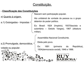 Constituição.
- Classificação das Constituições
                                Nascem sem participação popular.
a) Quanto à origem.
                                Ato unilateral de vontade da pessoa ou o grupo
                                detentor do poder político.
a.1) Outorgadas - Impostas
                                Ex: Brasil: 1824 (Império), 1937(fascista e
                                autoritária – Getulio Vargas), 1967 (ditadura
                                militar).

                                   Assembléia Nacional Constituinte.

                                   Eleita pelo povo.
a.2) Promulgada, democrática,
                                   Ex:    1891    (primeira     da     República),
votada ou popular.
                                   1934(democracia social), 1946 e 1988.



                                                                         12
 