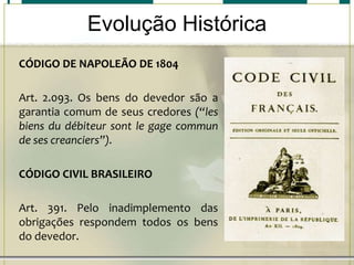 Evolução Histórica
CÓDIGO DE NAPOLEÃO DE 1804
Art. 2.093. Os bens do devedor são a
garantia comum de seus credores (“les
biens du débiteur sont le gage commun
de ses creanciers”).
CÓDIGO CIVIL BRASILEIRO
Art. 391. Pelo inadimplemento das
obrigações respondem todos os bens
do devedor.

 