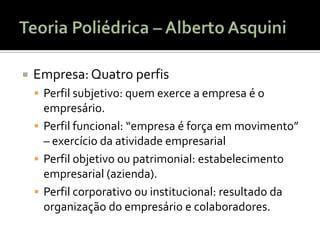    Empresa: Quatro perfis
     Perfil subjetivo: quem exerce a empresa é o
      empresário.
     Perfil funcional: “empresa é força em movimento”
      – exercício da atividade empresarial
     Perfil objetivo ou patrimonial: estabelecimento
      empresarial (azienda).
     Perfil corporativo ou institucional: resultado da
      organização do empresário e colaboradores.
 