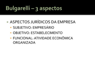    ASPECTOS JURÍDICOS DA EMPRESA
     SUBJETIVO: EMPRESÁRIO
     OBJETIVO: ESTABELECIMENTO
     FUNCIONAL: ATIVIDADE ECONÔMICA
     ORGANIZADA
 