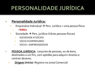         Personalidade Jurídica:
            Empresário Individual  Pers. Jurídica = uma pessoa física
         ▪       *EIRELI
            Sociedade  Pers. jurídica (Várias pessoas físicas)
             ▪   SOCIEDADE # SÓCIOS
             ▪   SÓCIO # EMPRESÁRIO
             ▪   SÓCIO = EMPREENDEDOR

     PESSOA JURÍDICA: conjunto de pessoas, ou de bens,
      destinados a um fim, com aptidão para adquirir direitos e
      contrair deveres.
       Origem (início): Registro na Junta Comercial
 