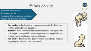 5º mês de vida
Rolamento em bloco
Senta com apoio
Descarga de peso em um membro
Reação de proteção inferior
• Em supino: rola de supino pra prono sem rotação de tronco
(ombro alinhado com quadril).
• Sentado: pode se manter brevemente sentado sem apoio dos
braços por curto período, mas não permanece na posição. A
criança fica sentada com o dorso curvado.
• Em prono: descolamento de peso sobre o antebraço a fim de
pegar objeto à frente com a outra mão.
 