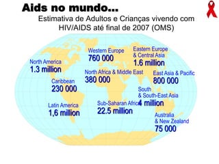 Estimativa de Adultos e Crianças vivendo com
HIV/AIDS até final de 2007 (OMS)
Total: 33.2 million
Western Europe
760 000
Sub-Saharan Africa
22.5 million
North America
1.3 million East Asia & Pacific
800 000
North Africa & Middle East
380 000
Latin America
1,6 million
Caribbean
230 000 South
& South-East Asia
4 million
Australia
& New Zealand
75 000
Eastern Europe
& Central Asia
1.6 million
Aids no mundo…
 