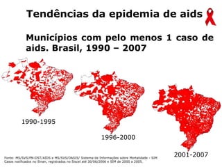 Municípios com pelo menos 1 caso de
aids. Brasil, 1990 – 2007
2001-2007
Fonte: MS/SVS/PN-DST/AIDS e MS/SVS/DASIS/ Sistema de Informações sobre Mortalidade - SIM
Casos notificados no Sinan, registrados no Siscel até 30/06/2006 e SIM de 2000 a 2005.
1990-1995
1996-2000
Tendências da epidemia de aids
 