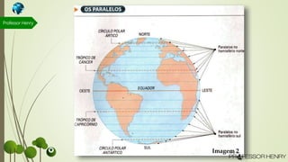 Imagem 2
Professor Henry
 