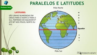 Pólo Norte
Pólo Sul
N
O
R
T
E
S
U
L
Equador
LATITUDES:
SÃO LINHAS NUMERADAS EM
GRAUS PARA O NORTE E PARA O
SUL, PARTINDO DO EQUADOR 0º
ATÉ 90º NOS PÓLOS, NORTE OU
SUL.
Professor Henry
 