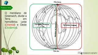Professor Henry
O meridiano de
Greenwich, divide a
Terra em
hemisférios Leste
(Oriental) e Oeste
(Ocidental).
 