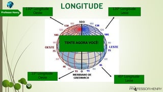 120º Longitude
Leste
45º Longitude
Leste
130º Longitude
Oeste
15º Longitude
Oeste
TENTE AGORA VOCÊ!
Professor Henry
 