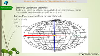 Sistema de Coordenadas Geográficas (Rede Geográfica)
Sistema de Coordenadas Geográficas
Tendo-se os valores da latitude e da longitude de um local desejado, estarão
determinadas as coordenadas geográficas do mesmo.
Exemplo: Determinando um Ponto na Superfície terrestre
- 0º de latitude
Com
- 0º de longitude
Professor Henry
 