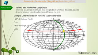 Sistema de Coordenadas Geográficas (Rede Geográfica)
Sistema de Coordenadas Geográficas
Tendo-se os valores da latitude e da longitude de um local desejado, estarão
determinadas as coordenadas geográficas do mesmo.
Exemplo: Determinando um Ponto na Superfície terrestre
- 20º de latitude Norte
Com
- 60º de longitude
Leste
Professor Henry
 