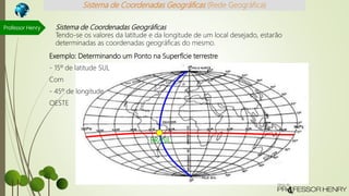 Sistema de Coordenadas Geográficas (Rede Geográfica)
Sistema de Coordenadas Geográficas
Tendo-se os valores da latitude e da longitude de um local desejado, estarão
determinadas as coordenadas geográficas do mesmo.
Exemplo: Determinando um Ponto na Superfície terrestre
- 15º de latitude SUL
Com
- 45º de longitude
OESTE
BRASIL
Professor Henry
 