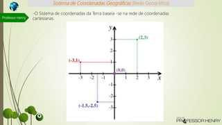 Sistema de Coordenadas Geográficas (Rede Geográfica)
-O Sistema de coordenadas da Terra baseia -se na rede de coordenadas
cartesianas.Professor Henry
 