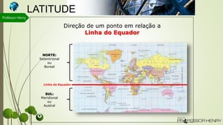 Direção de um ponto em relação a
Linha do Equador
Linha do Equador
NORTE:
Setentrional
ou
Boreal
SUL:
Meridional
ou
Austral
LATITUDE
Professor Henry
 